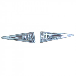 Set Side Indicators...