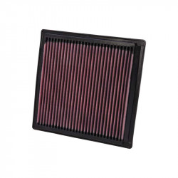 K&N vervangingsfilter...