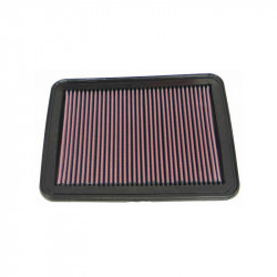 K&N vervangingsfilter...