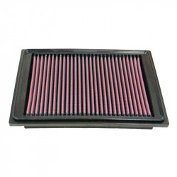 K&N vervangingsfilter...