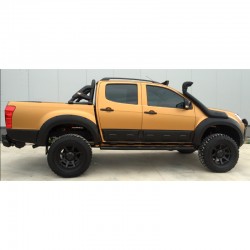 Oneway Set Fender Flares...